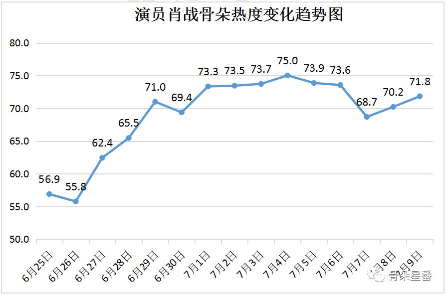 澳門一碼一肖一特一中Ta幾si,效率資料解釋落實_Prime77.808