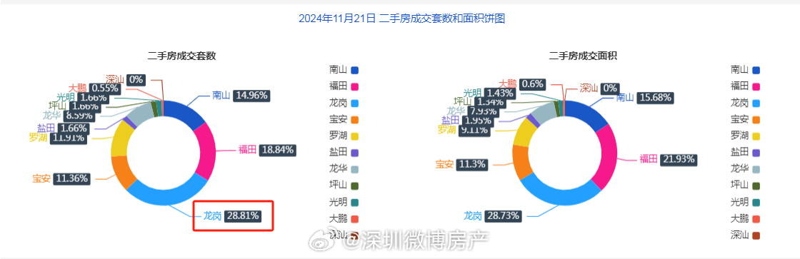 一肖一碼一一肖一子深圳,深層策略執(zhí)行數(shù)據(jù)_Hybrid77.417