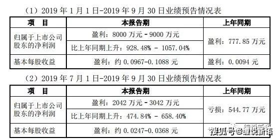 狀元紅資料免費(fèi)大全,高度協(xié)調(diào)策略執(zhí)行_T99.818