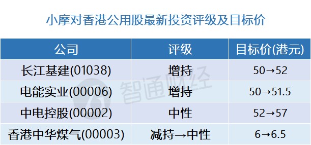 2024香港正版資料免費(fèi)大全精準(zhǔn),效率資料解釋定義_專屬款28.162