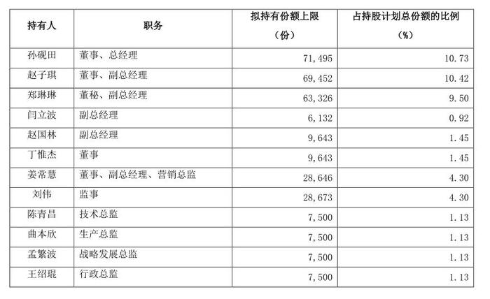 彩鋼企口型圍擋 第77頁(yè)