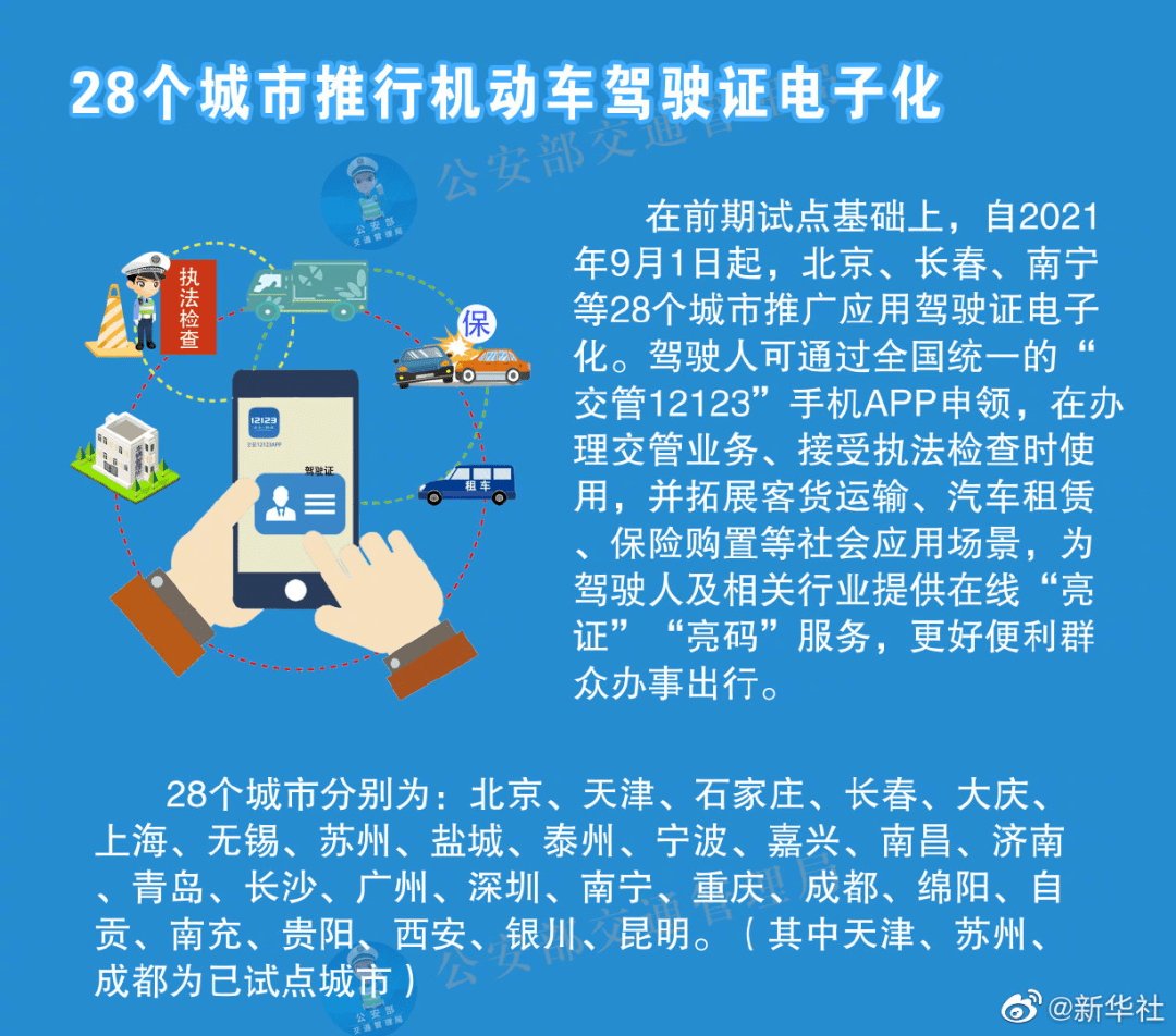 2024年香港資料免費(fèi)大全,極速解答解釋落實(shí)_靜態(tài)版69.54