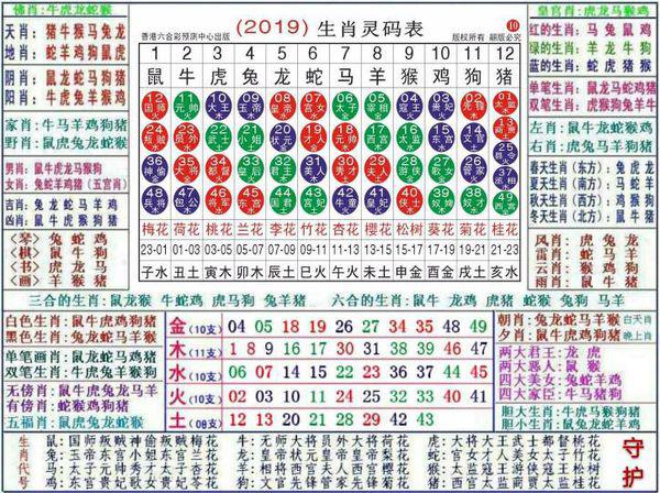 澳門正版資料大全資料生肖卡,準(zhǔn)確資料解釋落實_專家版97.701