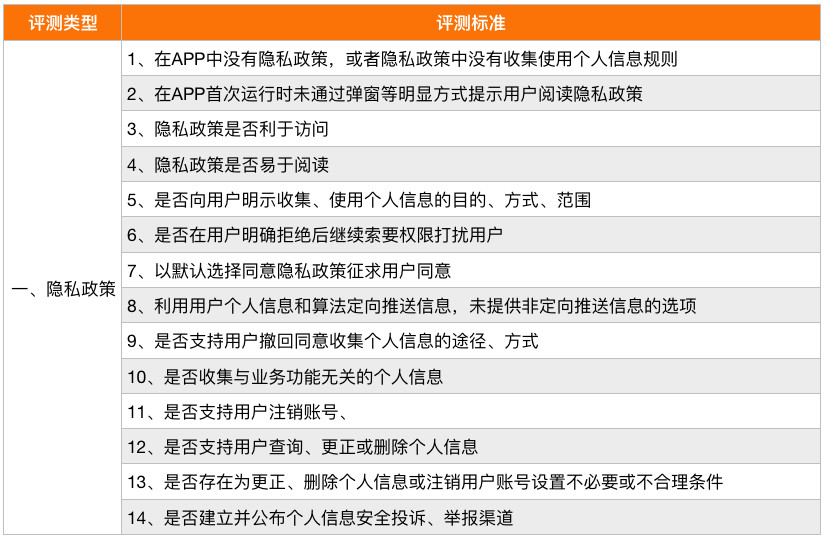 今晚最準(zhǔn)三肖,定性評(píng)估說(shuō)明_Device59.742