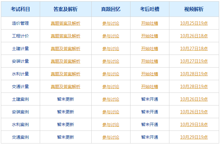 2024新澳門今晚開獎號碼和香港,準確資料解釋落實_ios28.154