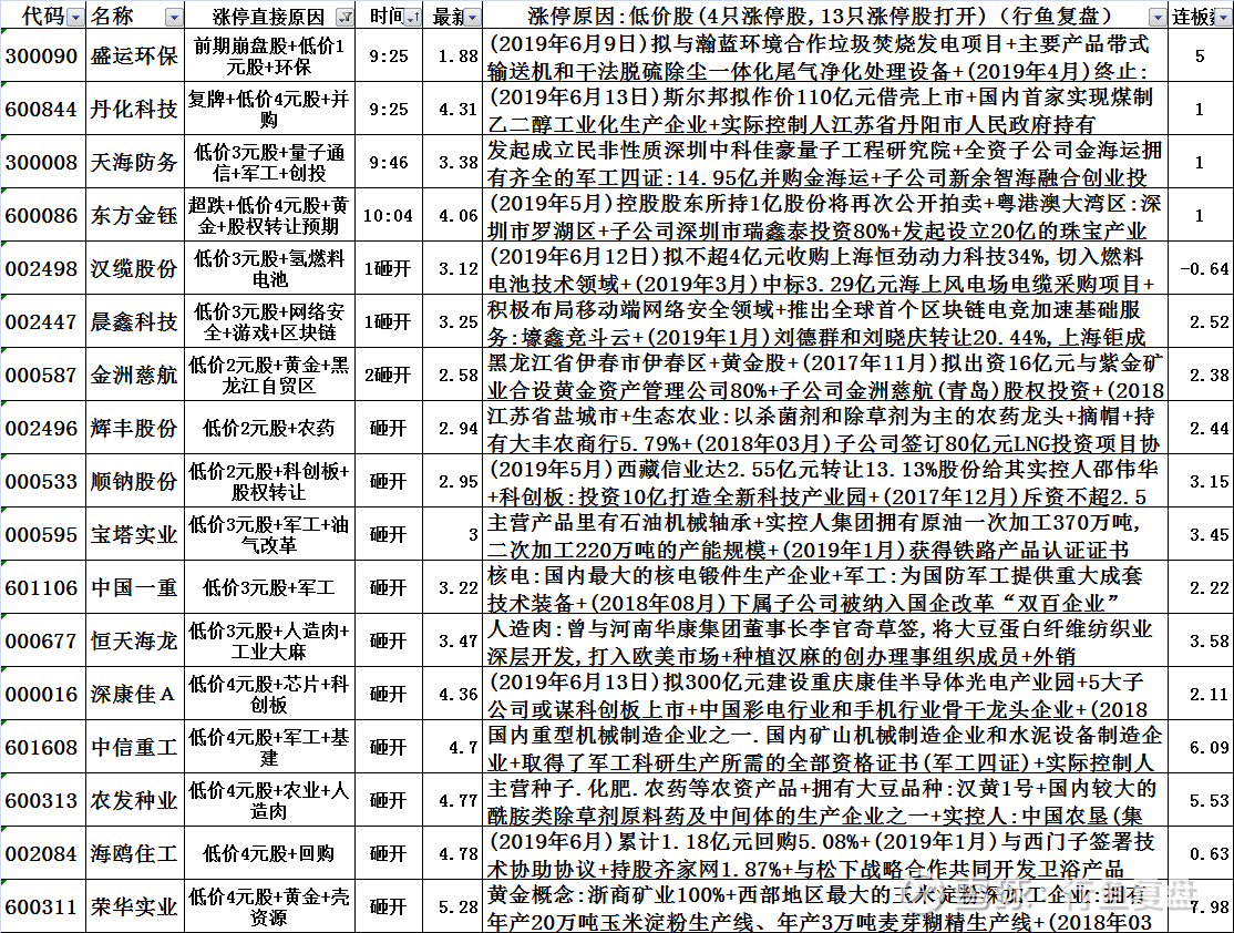 2024澳彩管家婆資料傳真,連貫方法評估_QHD版56.235