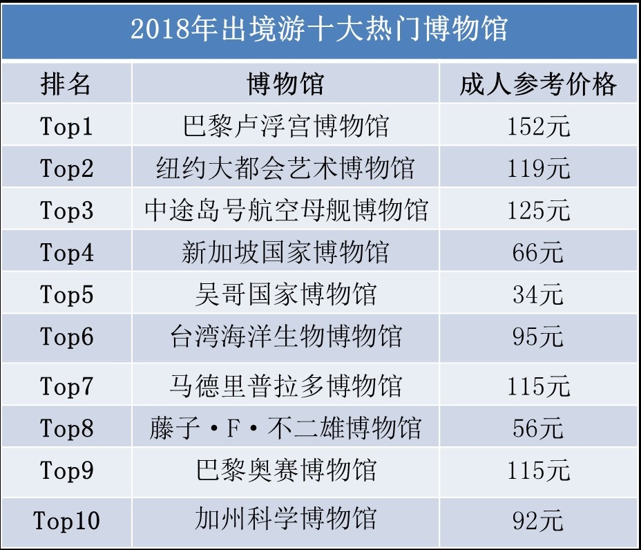 澳門三肖三碼精準100%管家婆,全面數(shù)據(jù)策略解析_交互版67.954