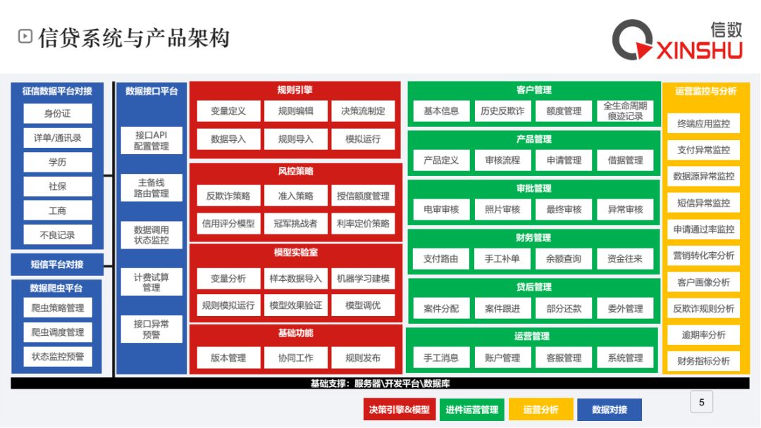 2024新奧免費看的資料,數(shù)據(jù)驅(qū)動分析決策_(dá)專業(yè)款73.231