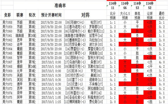 0149330cσm查詢,澳彩資料,快速執(zhí)行方案解答_標(biāo)準(zhǔn)版90.56.23