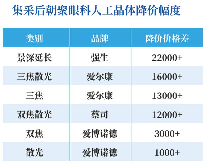 市政施工圍擋 第74頁