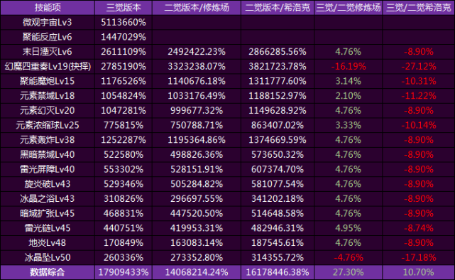 新澳門最準(zhǔn)一肖一特,實(shí)地?cái)?shù)據(jù)解釋定義_精英版88.285