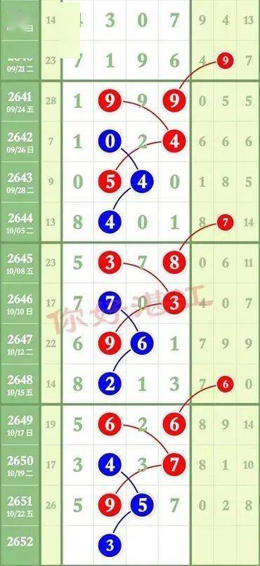 22324濠江論壇一肖一碼,標(biāo)準(zhǔn)化流程評估_8K64.918