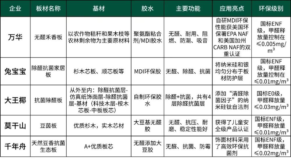 新澳天天開獎資料大全1050期,環(huán)境適應性策略應用_輕量版73.407