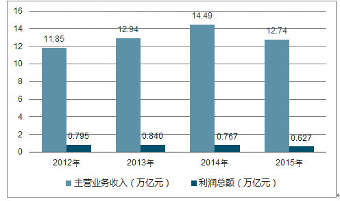 新澳2024正版免費資料,深層設計策略數據_交互版21.394