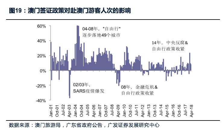 新澳門(mén)最精準(zhǔn)正最精準(zhǔn),動(dòng)態(tài)調(diào)整策略執(zhí)行_蘋(píng)果版23.377