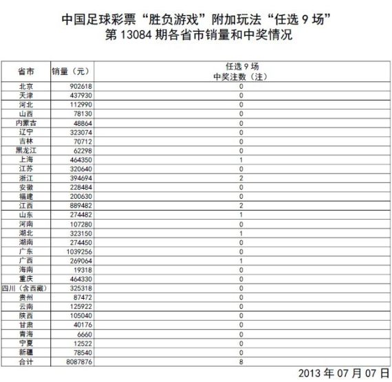 澳門開獎結果+開獎記錄表生肖,最新正品解答落實_黃金版91.713