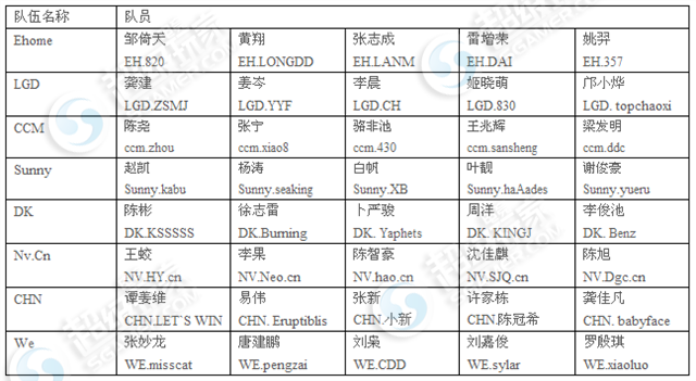 62827ccm澳門新開(kāi)獎(jiǎng)結(jié)果查詢,深度評(píng)估解析說(shuō)明_GT41.773