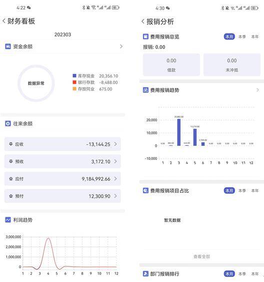 管家婆一肖一碼最準資料公開,數(shù)據整合執(zhí)行計劃_Ultra47.714