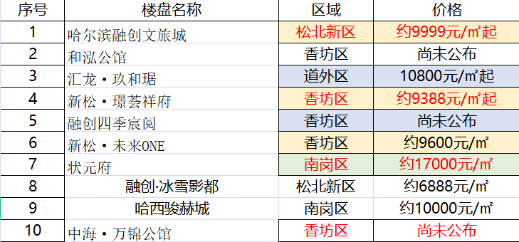 2024今晚新澳門開獎結(jié)果,最新熱門解答落實(shí)_OP17.167