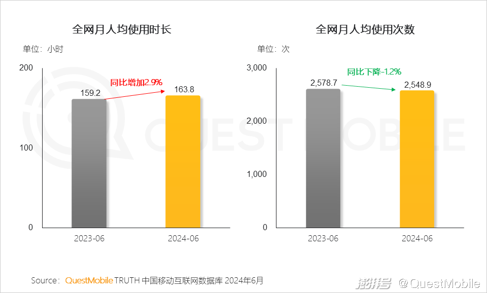 新澳2024年最新版資料,實(shí)際數(shù)據(jù)說(shuō)明_蘋(píng)果版28.589