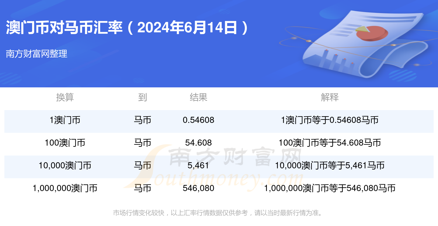 2024澳門特馬今期開(kāi)獎(jiǎng)結(jié)果查詢,數(shù)據(jù)整合策略解析_策略版14.502