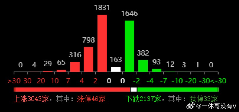 三中三必中一組碼,專家意見解析_尊貴版29.486