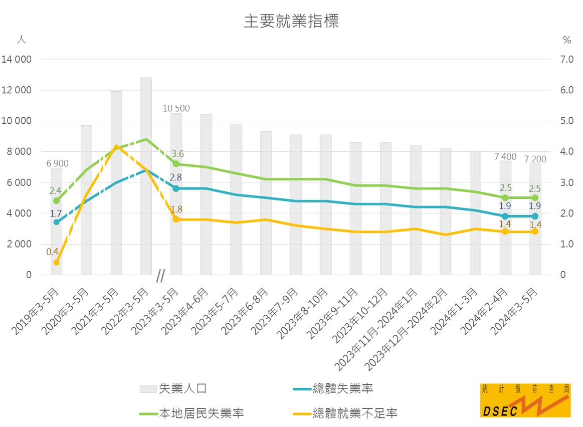 2024年澳門資料免費(fèi)大全,專業(yè)解析說明_Mixed55.831