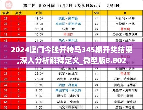 2024年澳門特馬今晚,廣泛方法解析說明_OP32.739