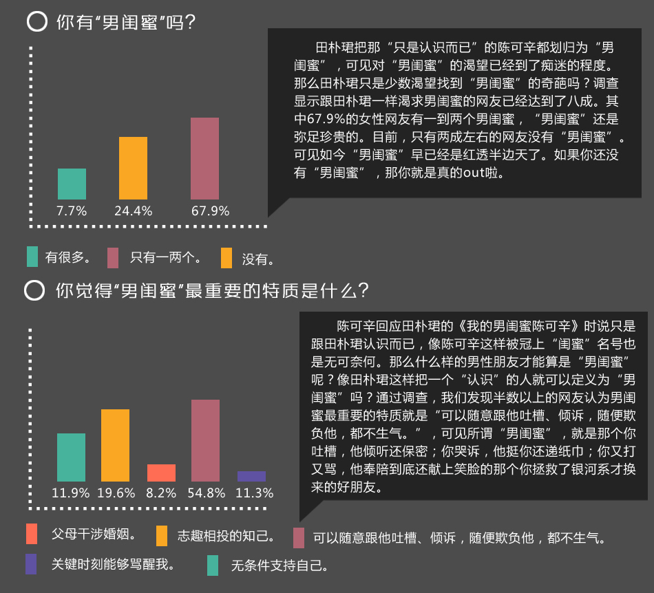 網(wǎng)禁&nbsp;拗女稀缺5000,重要性說(shuō)明方法_理財(cái)版10.645