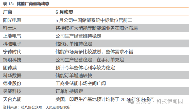 2024年新澳門天天開獎免費(fèi)查詢,安全性方案設(shè)計(jì)_XE版71.456