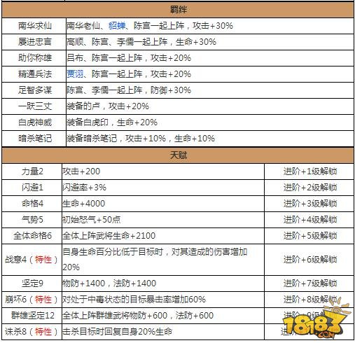 腳手架 第73頁