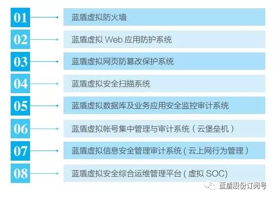 管家婆一碼一肖一種大全,系統(tǒng)化評估說明_豪華款48.856