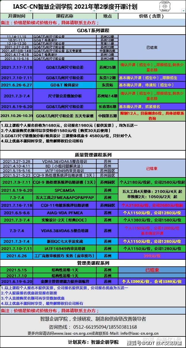 新澳門今晚結(jié)果開獎查詢,實(shí)踐分析解析說明_soft89.255