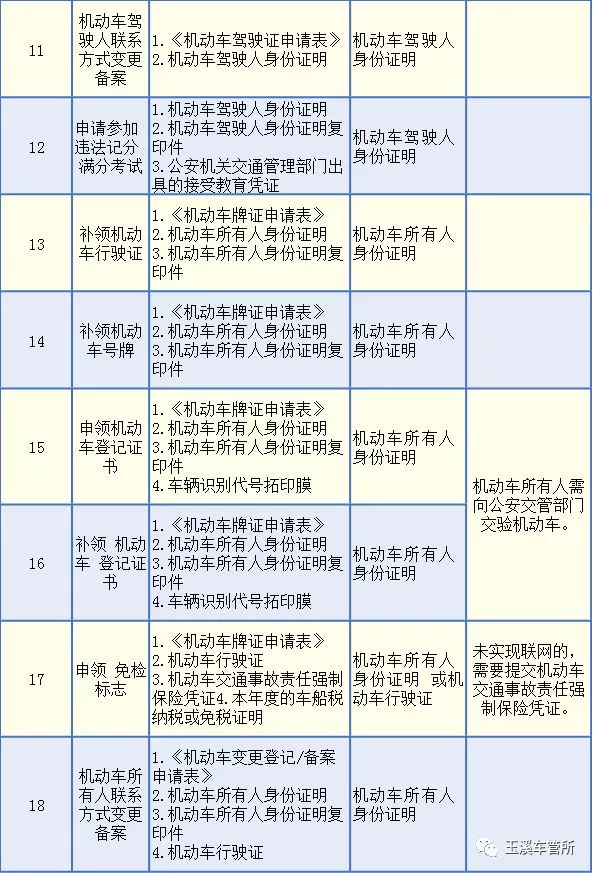 新奧門資料免費單雙,高效實施方法解析_SE版63.326