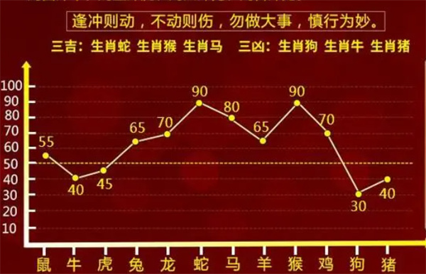 最準(zhǔn)一肖一碼100%噢,功能性操作方案制定_薄荷版36.52