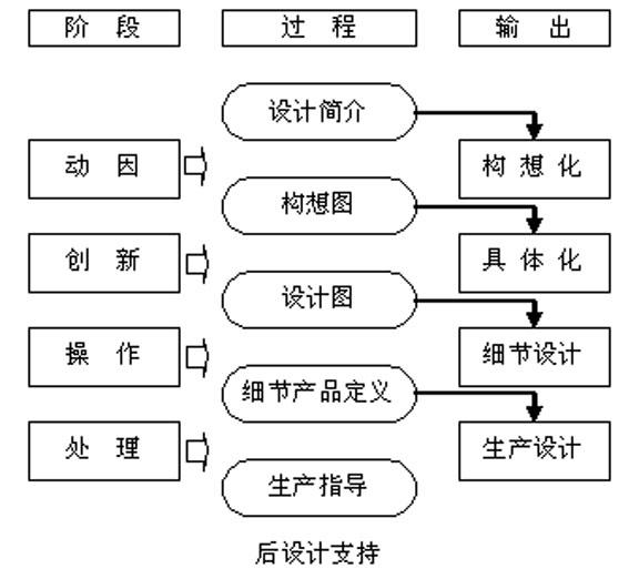 2024澳門今晚開特,符合性策略定義研究_S38.487