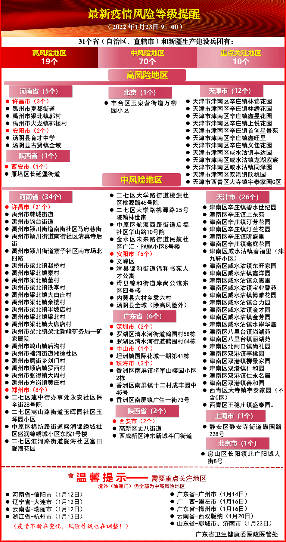 2024新澳門今晚開獎號碼和香港,廣泛的解釋落實方法分析_Lite59.275