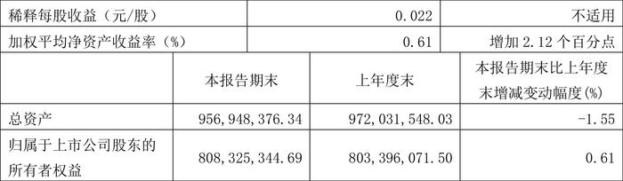 2024年香港資料免費(fèi)大全,動(dòng)態(tài)調(diào)整策略執(zhí)行_蘋(píng)果版14.492