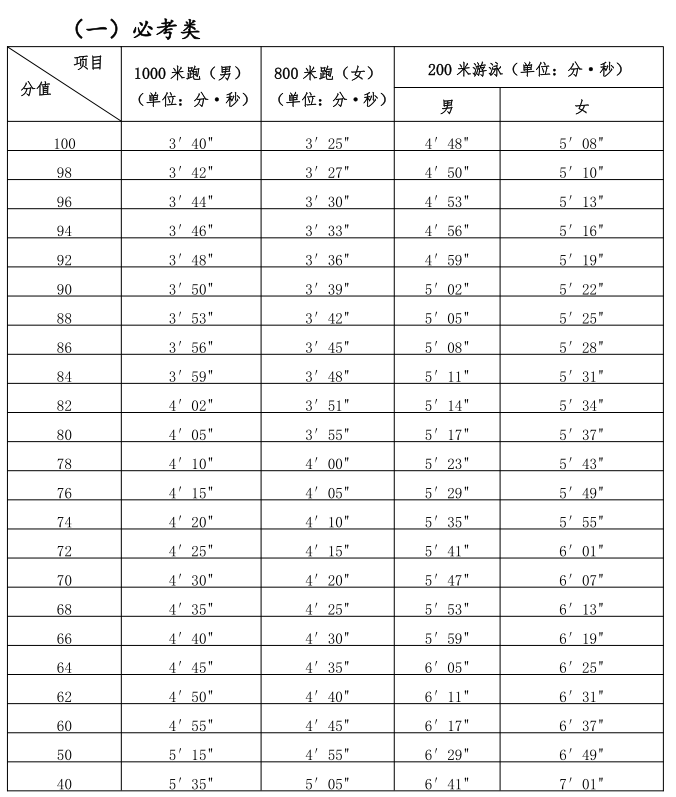 澳門六和彩資料查詢2024年免費查詢01-36,實地評估策略數(shù)據(jù)_1080p75.512