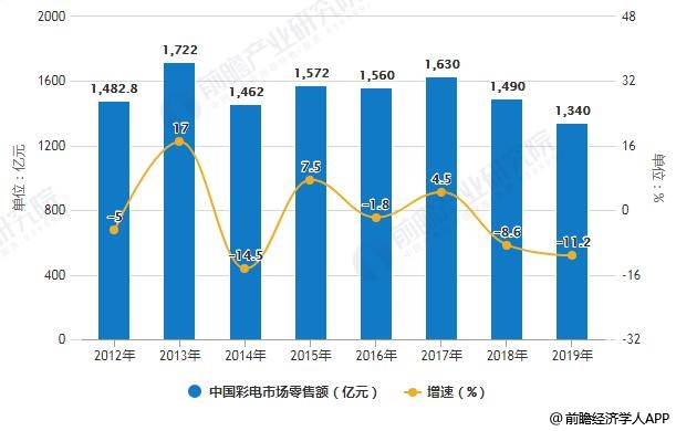 香港免費六會彩開獎結(jié)果,市場趨勢方案實施_戰(zhàn)略版90.665