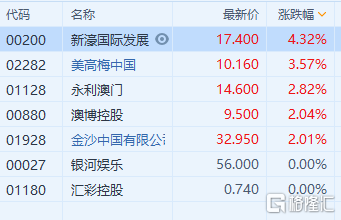 新澳門內(nèi)部一碼精準(zhǔn)公開,最新解答解析說明_試用版48.324