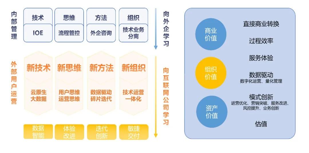 澳門正版精準(zhǔn)免費大3650,深層數(shù)據(jù)分析執(zhí)行_精裝版14.524