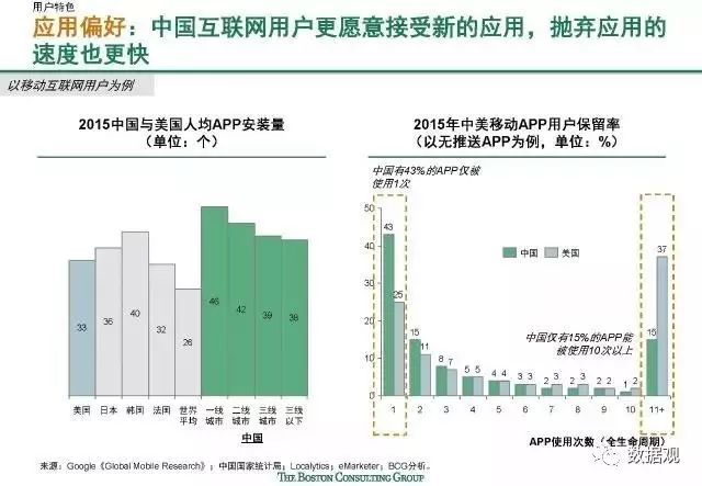 澳門今晚一肖必中特,數據驅動執(zhí)行設計_Advance28.519