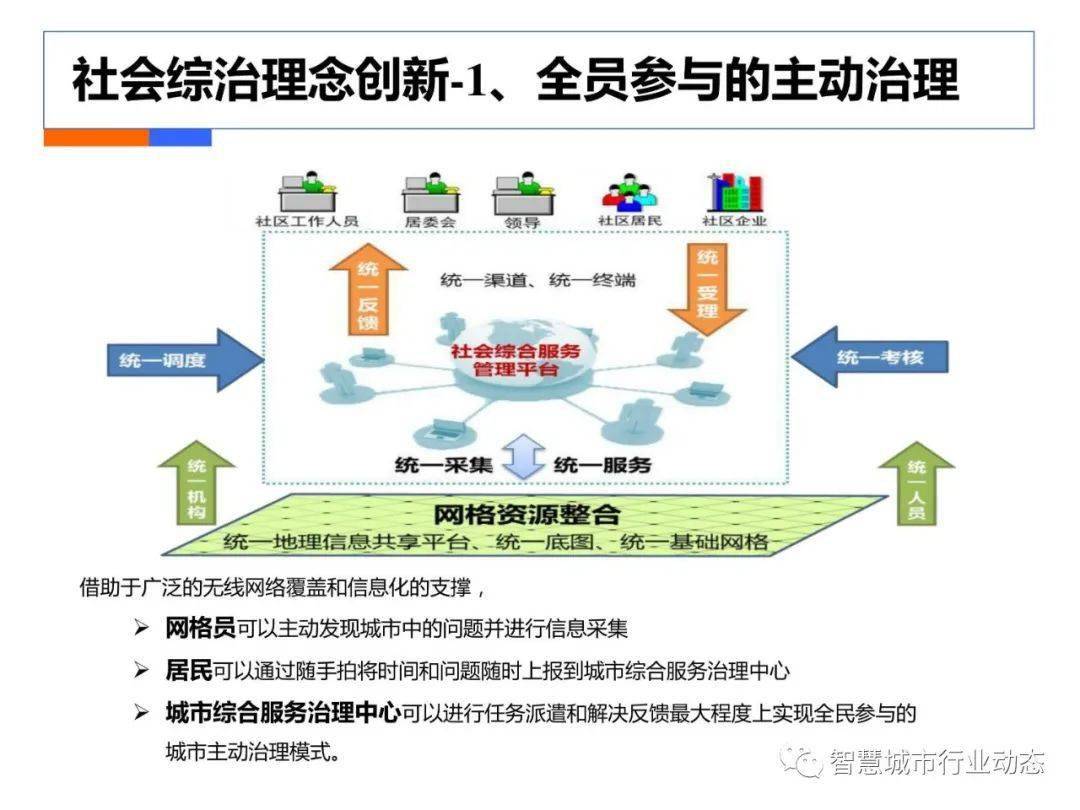 2024新澳門正版精準(zhǔn)免費大全,數(shù)據(jù)導(dǎo)向?qū)嵤┎呗訽模擬版186.550