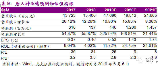 2024新奧免費(fèi)資料,實地計劃驗證策略_粉絲版73.759