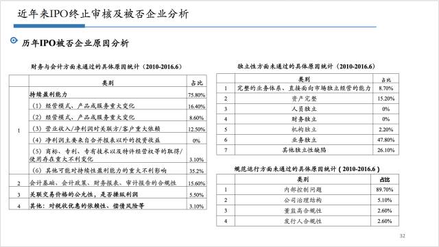 新澳最新最快資料大全,狀況評估解析說明_FHD97.285