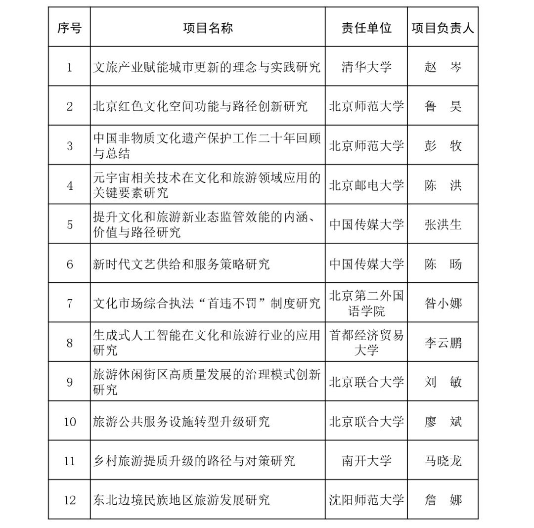 2024香港歷史開獎結(jié)果查詢表最新,最新研究解釋定義_Chromebook85.288