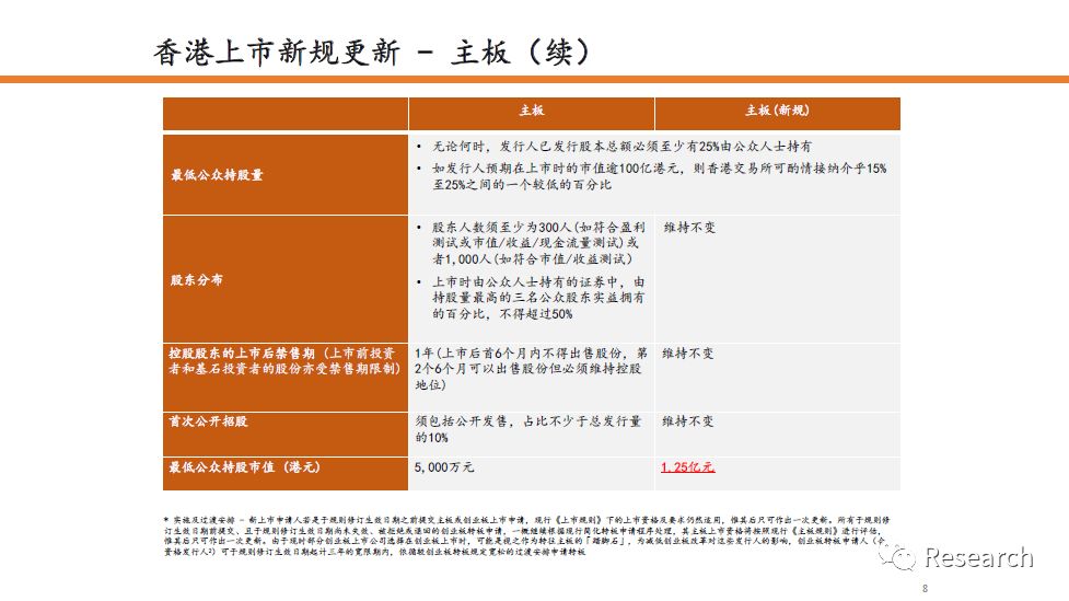 2024年香港資料免費(fèi)大全,實(shí)用性執(zhí)行策略講解_精英版31.771