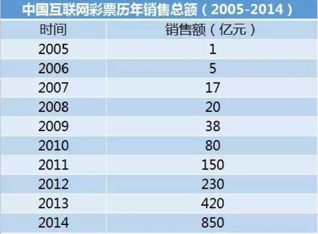 2024年新澳門(mén)天天開(kāi)彩,重要性解釋落實(shí)方法_VE版10.49