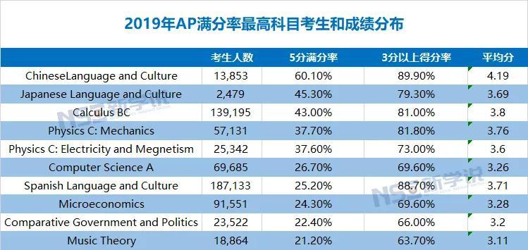 7777788888奧門,深入數(shù)據(jù)策略解析_5DM39.948